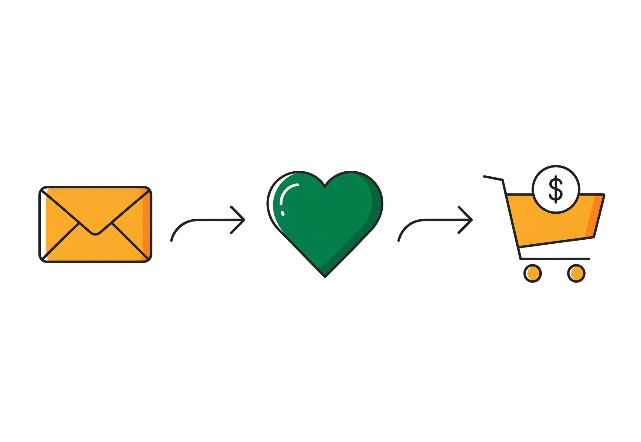 Stylized image for email marketing